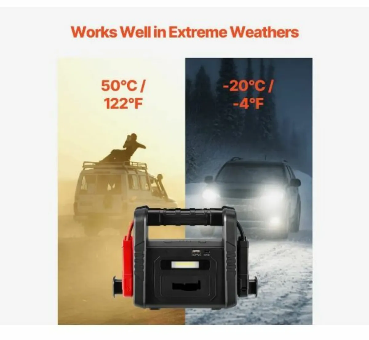 Jump Starter, 4000A Peak, Car Battery Starter Powe - Image 2