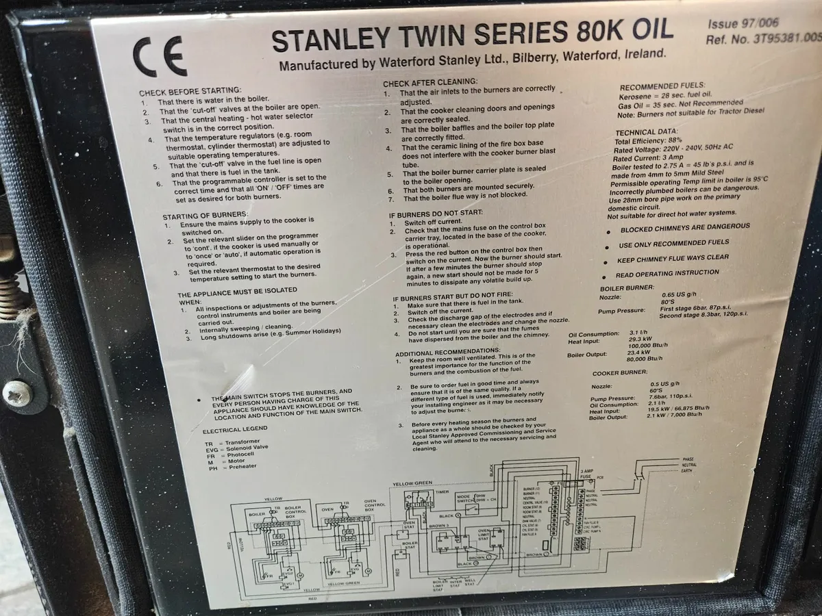 Stanley Range - Image 3