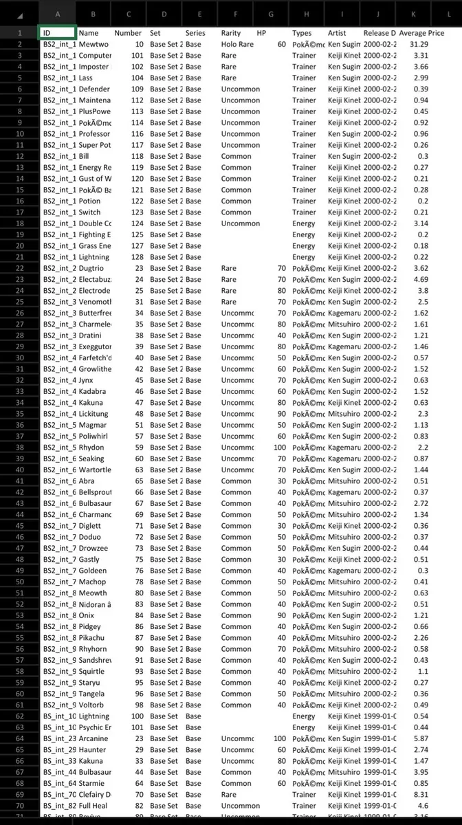 Pokemon Cards Collection - Image 2