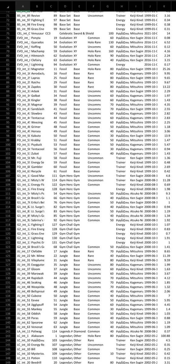 Pokemon Cards Collection - Image 3