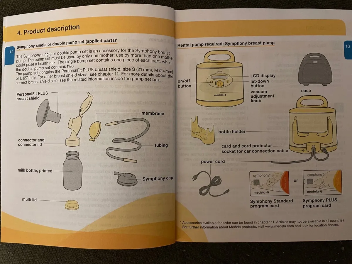 Breast pump - Image 3