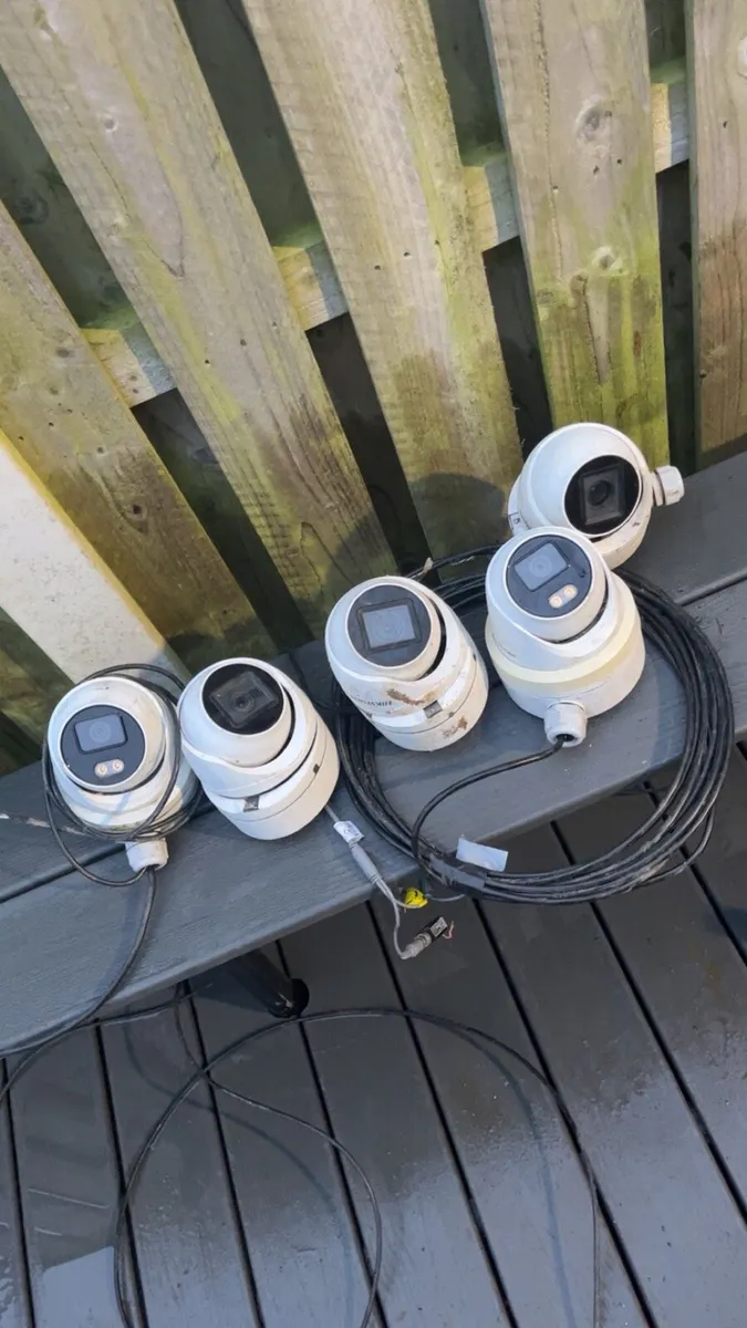 Security cameras - Image 3