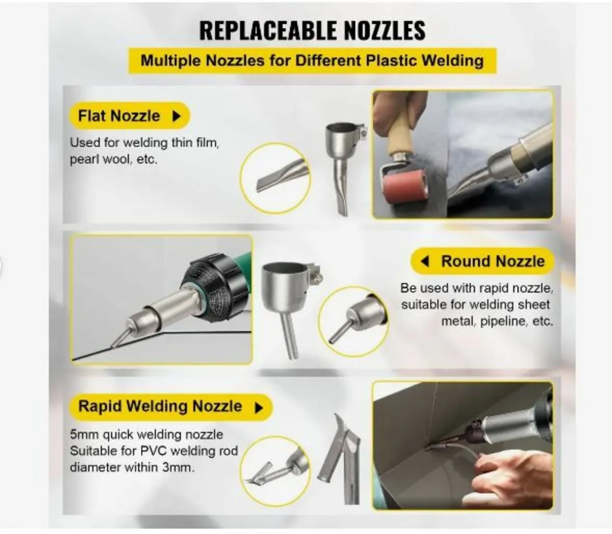 Roofing Welder, 8 Pcs PVC Welding Gun - Image 3