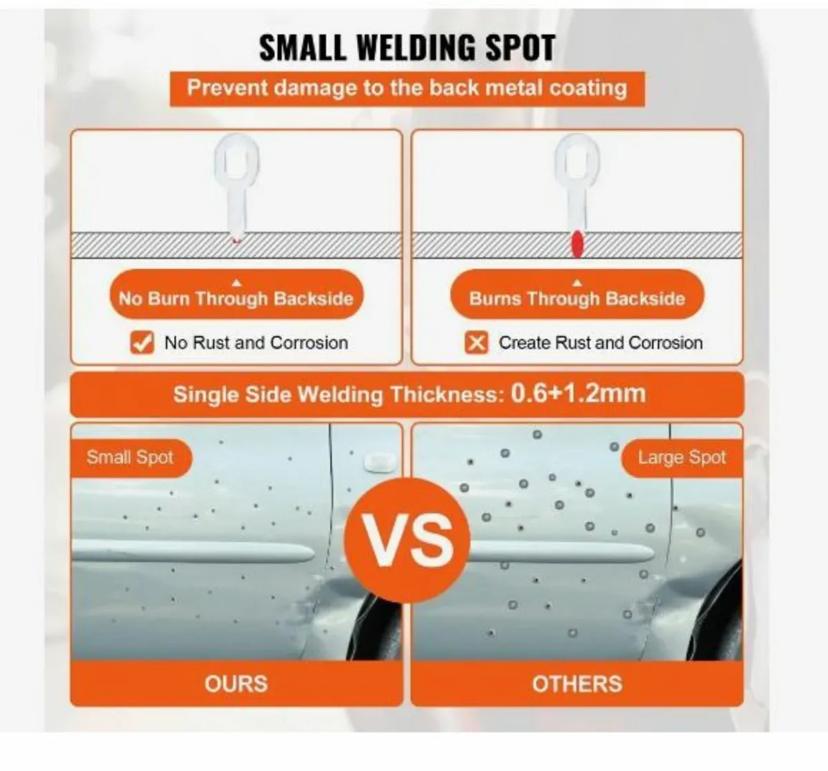 Stud Welder Dent Repair Kit, Spot Welding Machine - Image 3