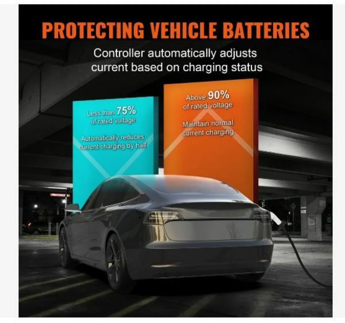 Portable EV Charger Type 2, 16A 3.68 kW/11 kW - Image 4