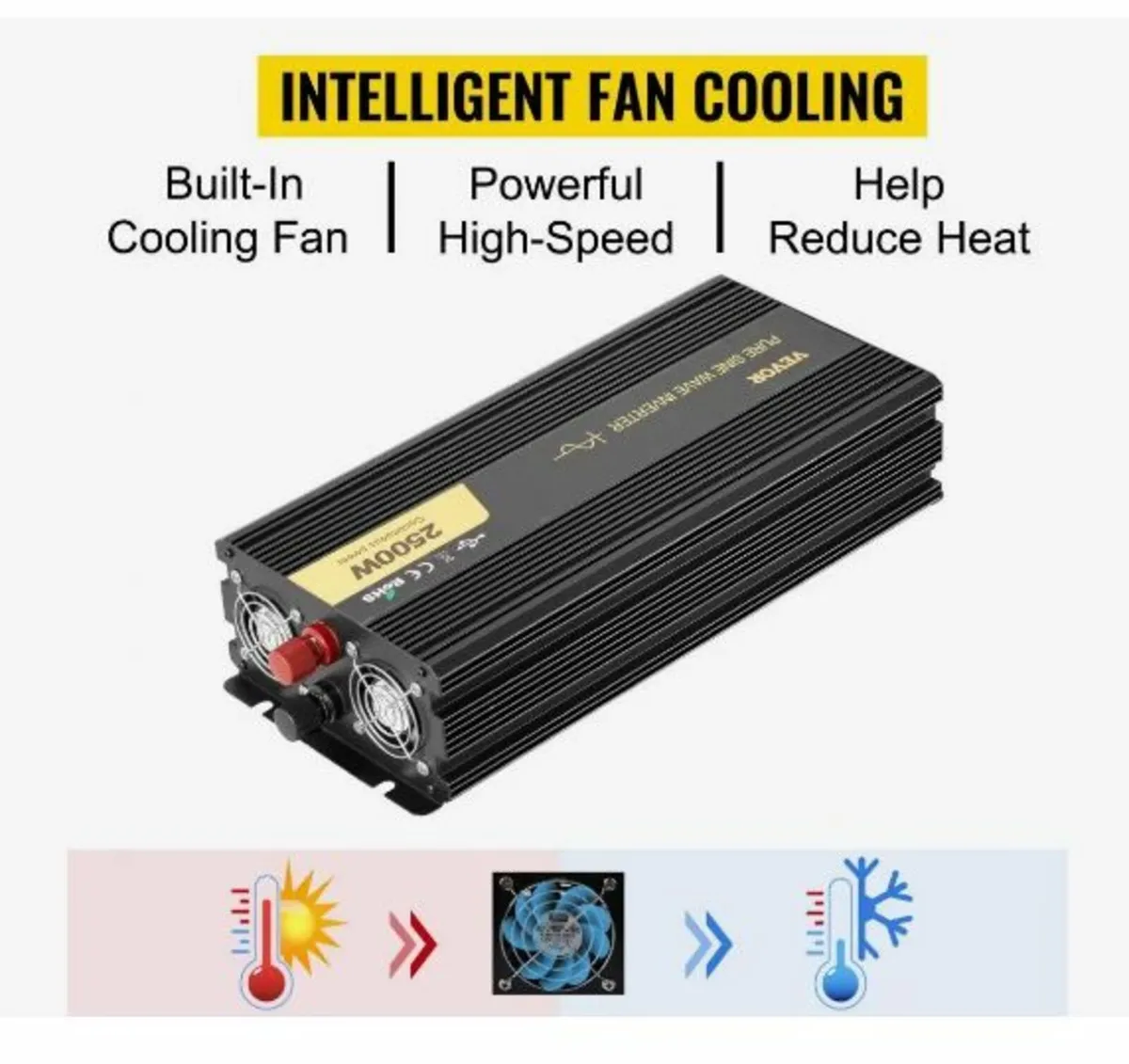 Pure Sine Wave Inverter 2500W Power Inverter - Image 3