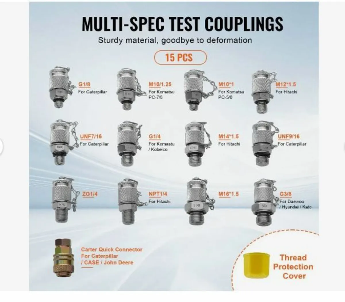 Hydraulic Pressure Test Kit - Image 2