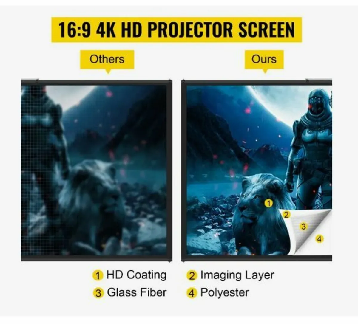 Tripod Projector Screen with Stand 100inch - Image 3