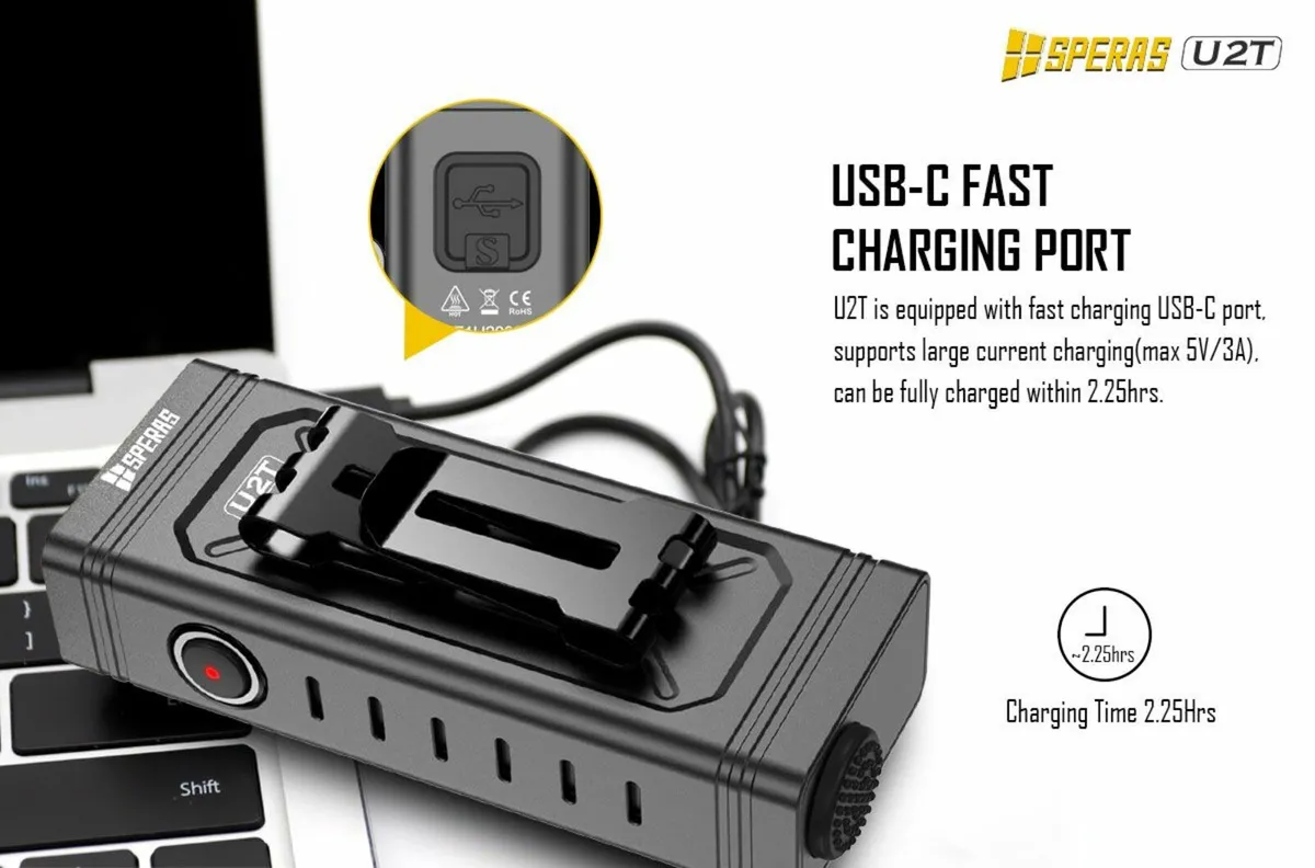 2-in-1 Bike Light & Flashlight – 5000 Lumens, 340m - Image 3