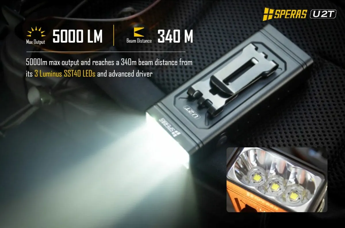 2-in-1 Bike Light & Flashlight – 5000 Lumens, 340m - Image 2