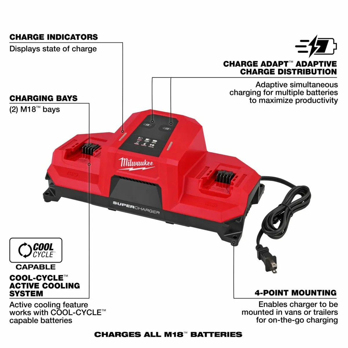 M18 Milwaukee Duo Super Charger - Image 2