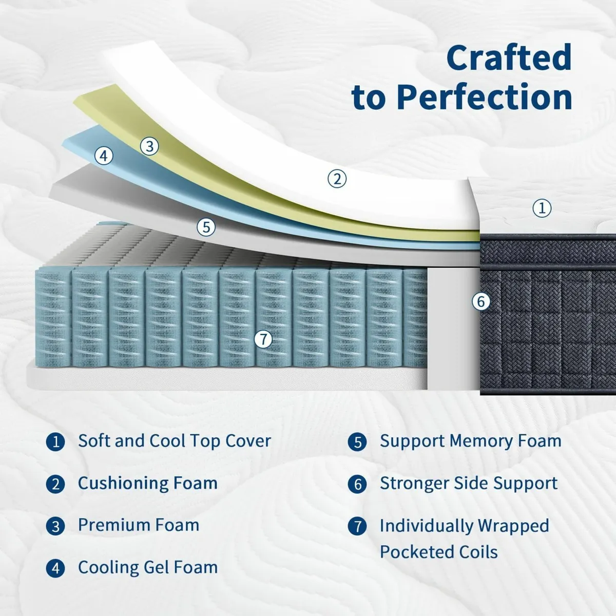 3FT Single Mattress 12 Inch Memory Foam Individual - Image 3