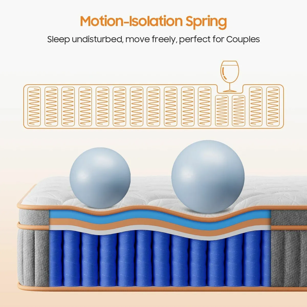 Double Mattresses 10.6Inch Hybrid Mattress Bed - Image 3