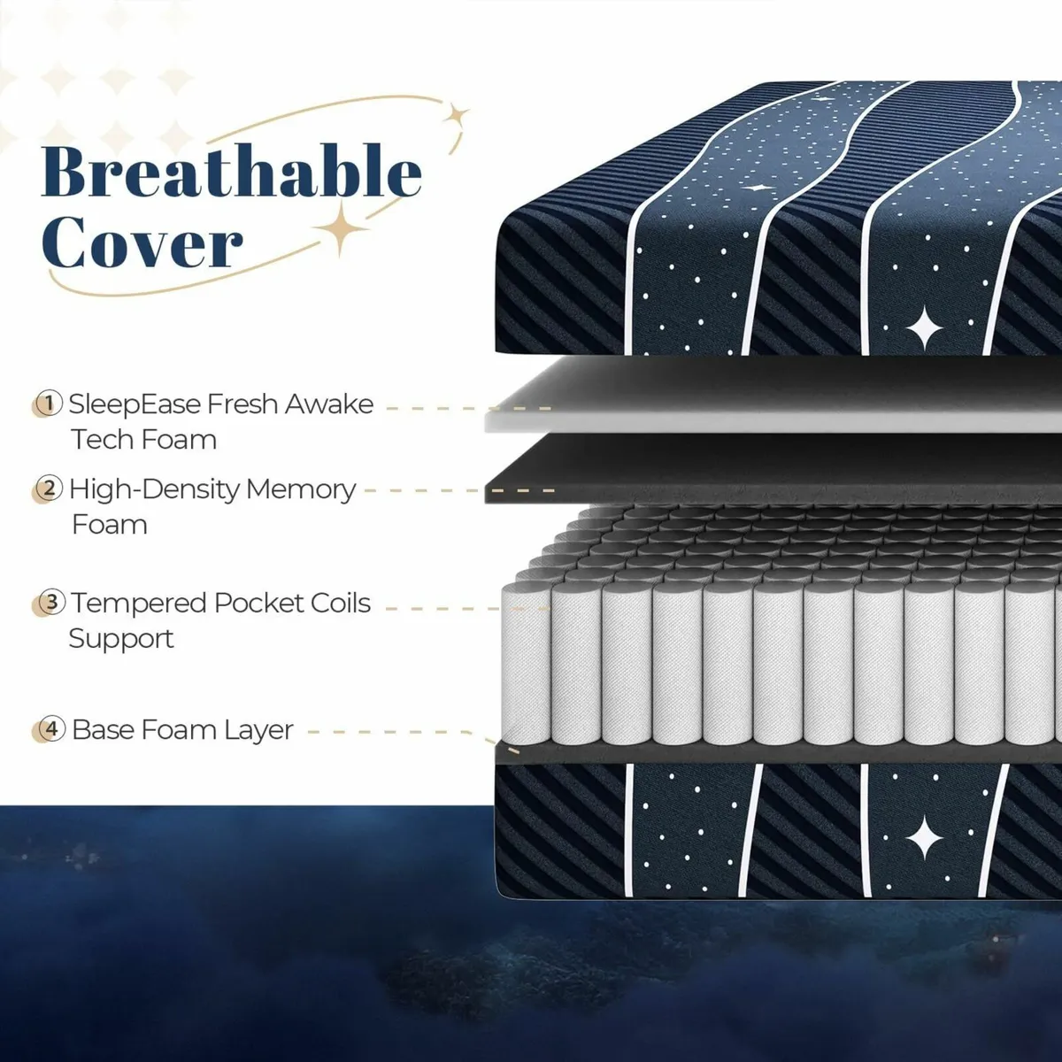 4FT6 Double Mattress 9.8 Inch Advanced Foam - Image 2