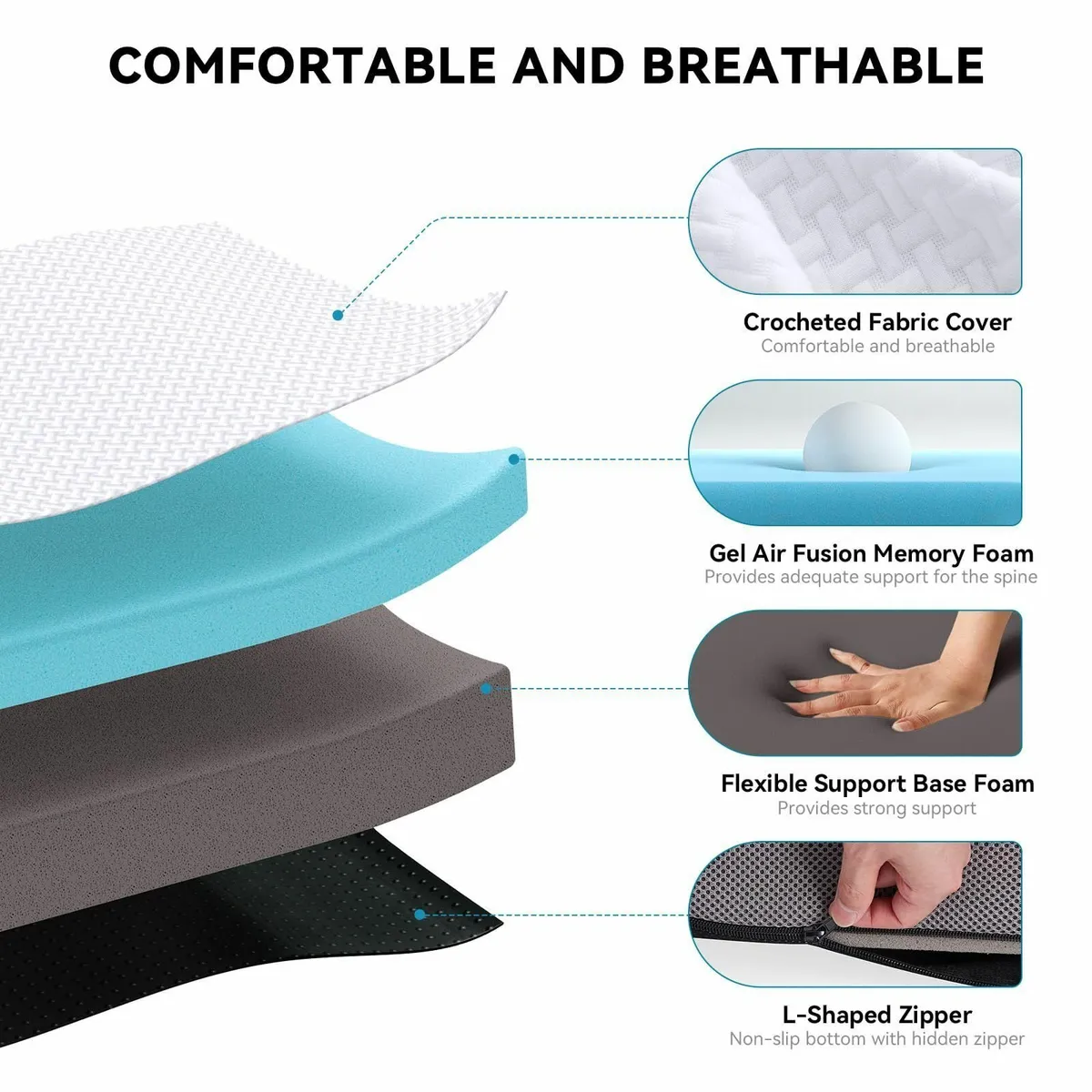 Foldable Folding Mattress Double Tri-fold Memory - Image 3