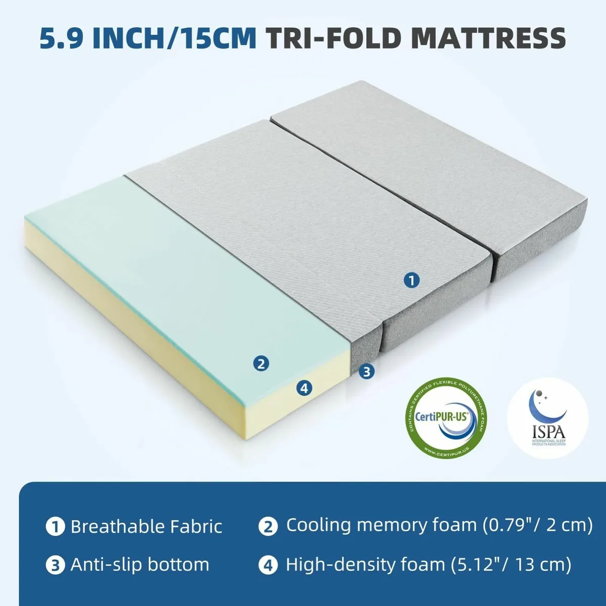 Folding Mattress King Tri-fold Size with Two - Image 2
