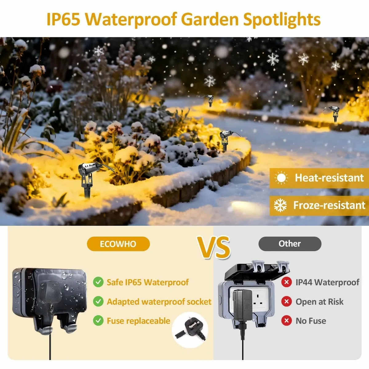 Garden Spotlights Mains 21m Extendable Outdoor - Image 2