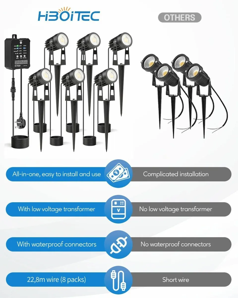6PCS Outdoor Garden Lights with Transformer 52FT - Image 2