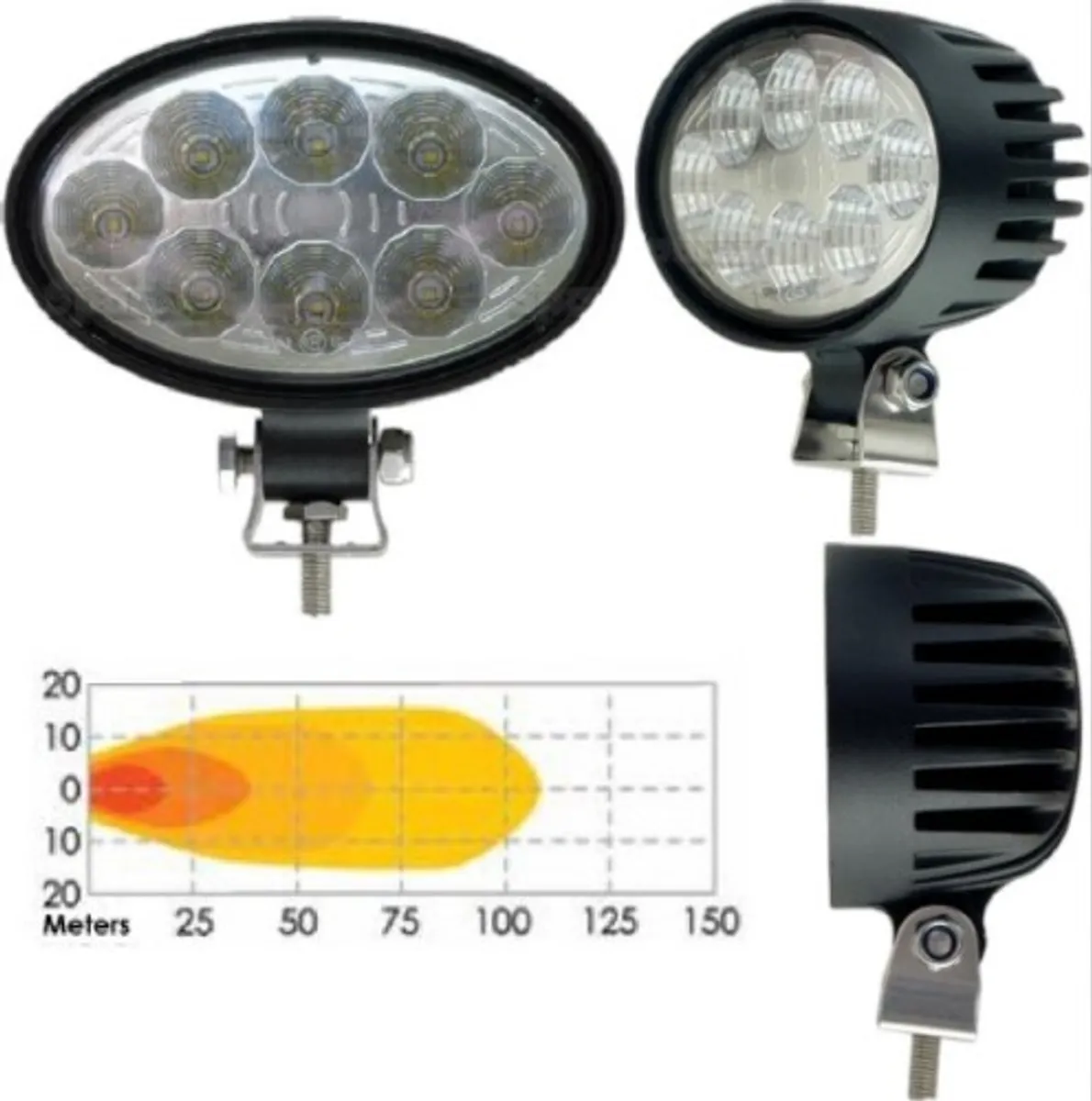 *Pack of 4* Oval LED Work Lamps 1800 Lumens 24W - Image 2