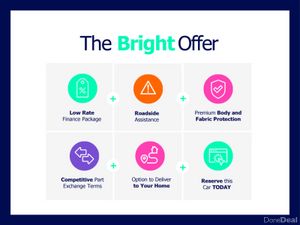 Peugeot Partner ACTIVE PLUS 1.5 HDI 10 - Image 4