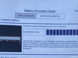 Nissan Leaf EV AUTO 2020 SV - COLD PACK - Image 2