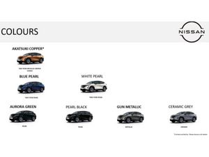 Nissan Ariya 63 kWh ENGAGE - Image 4