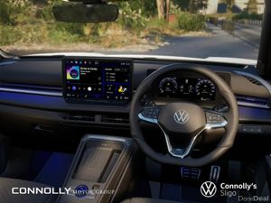 Volkswagen T-Roc RLINE 1.5TSI 150HP AUTO *NEW MODE - Image 4