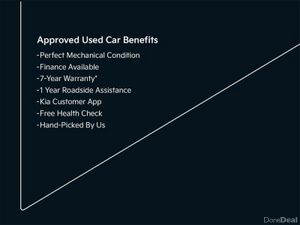 Kia Sportage K2 Diesel MHEV - Image 4