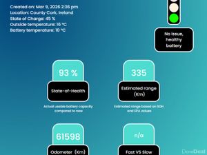 ID3 LIFE 58KWH | LOW KMS | GREAT VALUE - Image 3
