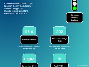 22 ENYAQ | HUGE SPEC | 1 OWNER - Image 2