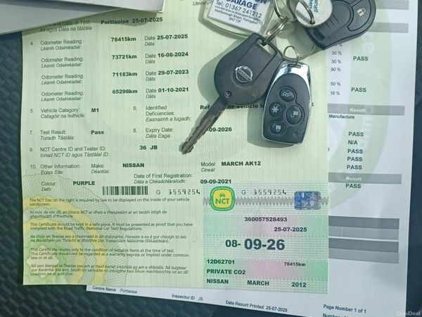 Nissan March Hatchback, Petrol, 2012, Purple