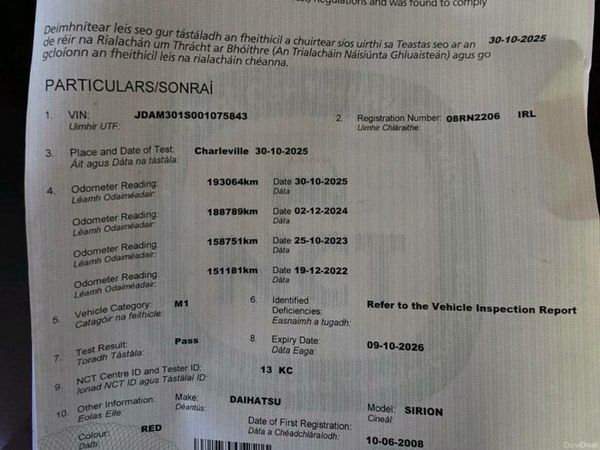 Daihatsu Sirion Hatchback, Petrol, 2008, Red