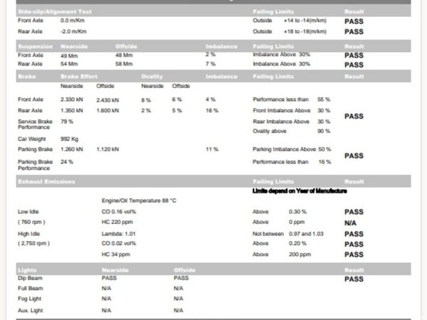 Nissan Micra Hatchback, Petrol, 2005, Gold