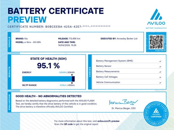 Kia e-Niro Estate/Jeep, Electric, 2021, Blue