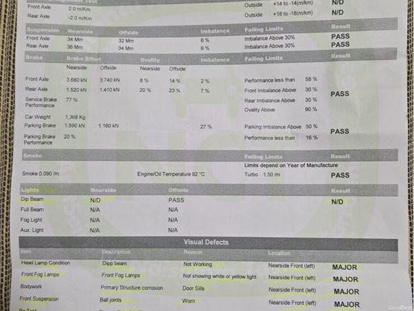 Kia Ceed Hatchback, Diesel, 2010, Blue