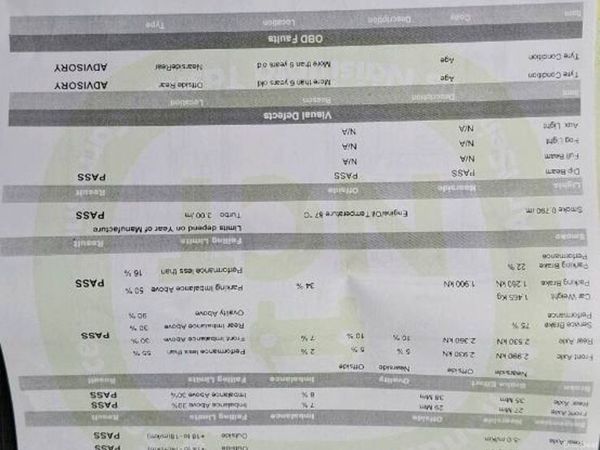 Renault Laguna Hatchback, Diesel, 2008, Black