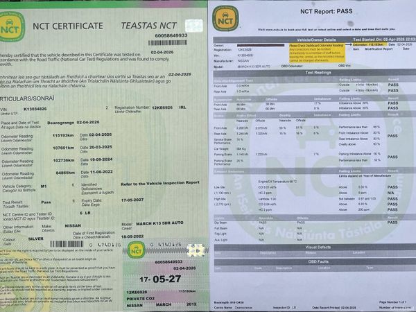 Nissan March Hatchback, Petrol, 2012, Silver