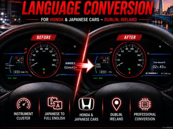Honda Fit Hatchback, Petrol Hybrid, 2015, Blue