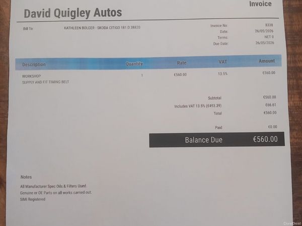 Skoda Citigo Hatchback, Petrol, 2018, Red