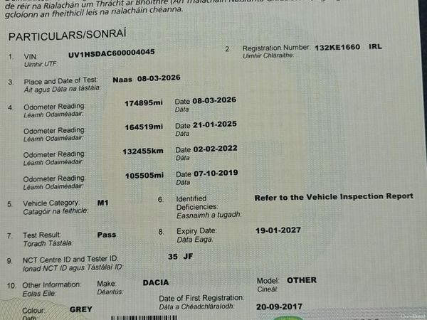 Dacia Duster SUV, Diesel, 2013, Grey