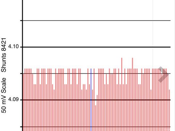 Nissan Leaf Hatchback, Electric, 2016, Silver