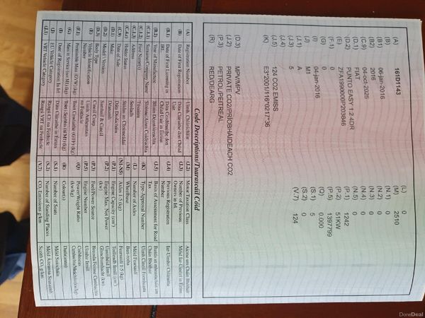 Fiat Punto Hatchback, Petrol, 2016, Red