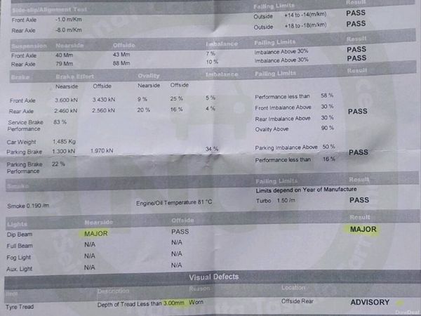 Renault Scenic MPV, Diesel, 2011, Silver