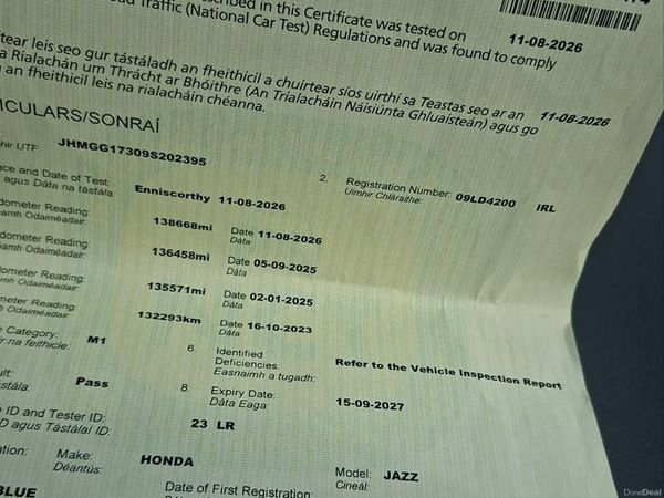 Honda Jazz Hatchback, Petrol, 2009, Blue