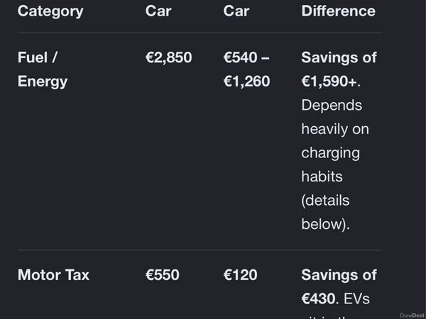 Mercedes-Benz EQV MPV, Electric, 2020, Silver