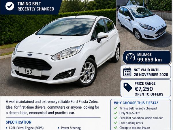 Ford Fiesta Hatchback, Petrol, 2015, White