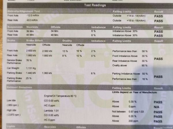 Volkswagen Polo Hatchback, Petrol, 2010, Grey