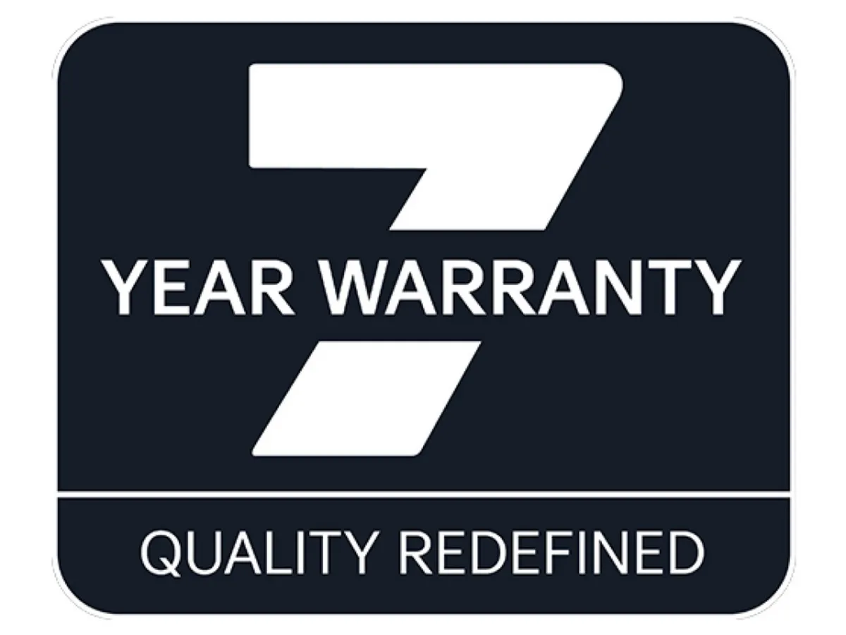 Kia Sportage SEM - Image 4