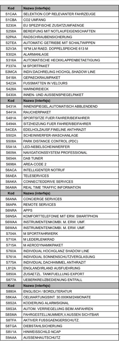 BMW 520D 2014 LCI M Sport F11 - Image 4