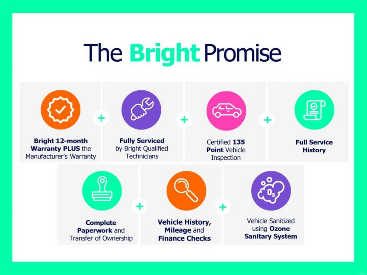 Ford Transit Connect HP TREND - 1.5 - Image 3